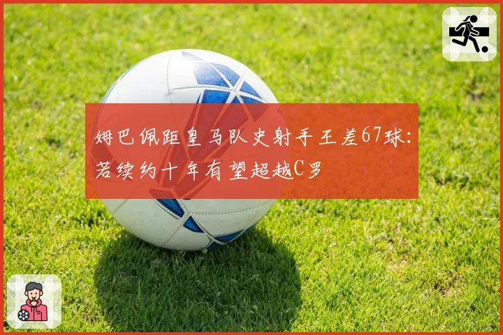 姆巴佩距皇马队史射手王差67球：若续约十年有望超越C罗